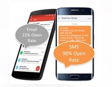 SMS